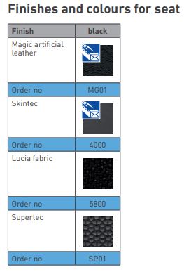 Bimos Labsit 4 laboratóriumi szék Stop &amp; Go görgős kivitelben, lábtartó gyűrűvel