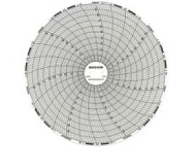 Esco 6” Temperature Chart, 7day, 60/pack