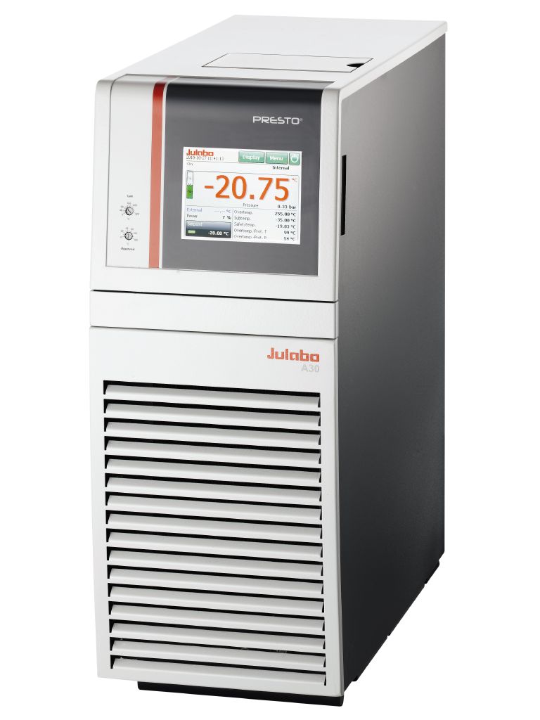 Julabo PRESTO A30 Highly dynamic temperature control system