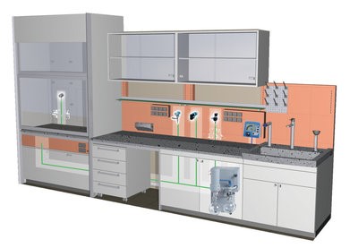 Vacuubrand local area vacuum network VACUU·LAN®