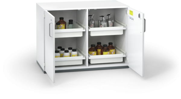 DÜPERTHAL ACID LINE B pro L biztonsági tárolószekrény