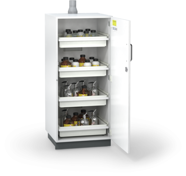 DÜPERTHAL ACID LINE C pro S biztonsági tárolószekrény