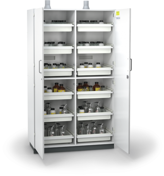 DÜPERTHAL ACID LINE C pro XL safety storage cabinet