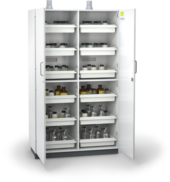 DÜPERTHAL ACID LINE C pro XL biztonsági tárolószekrény
